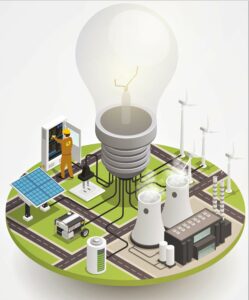 imagem ilustrativa para recursos energéticos distribuídos